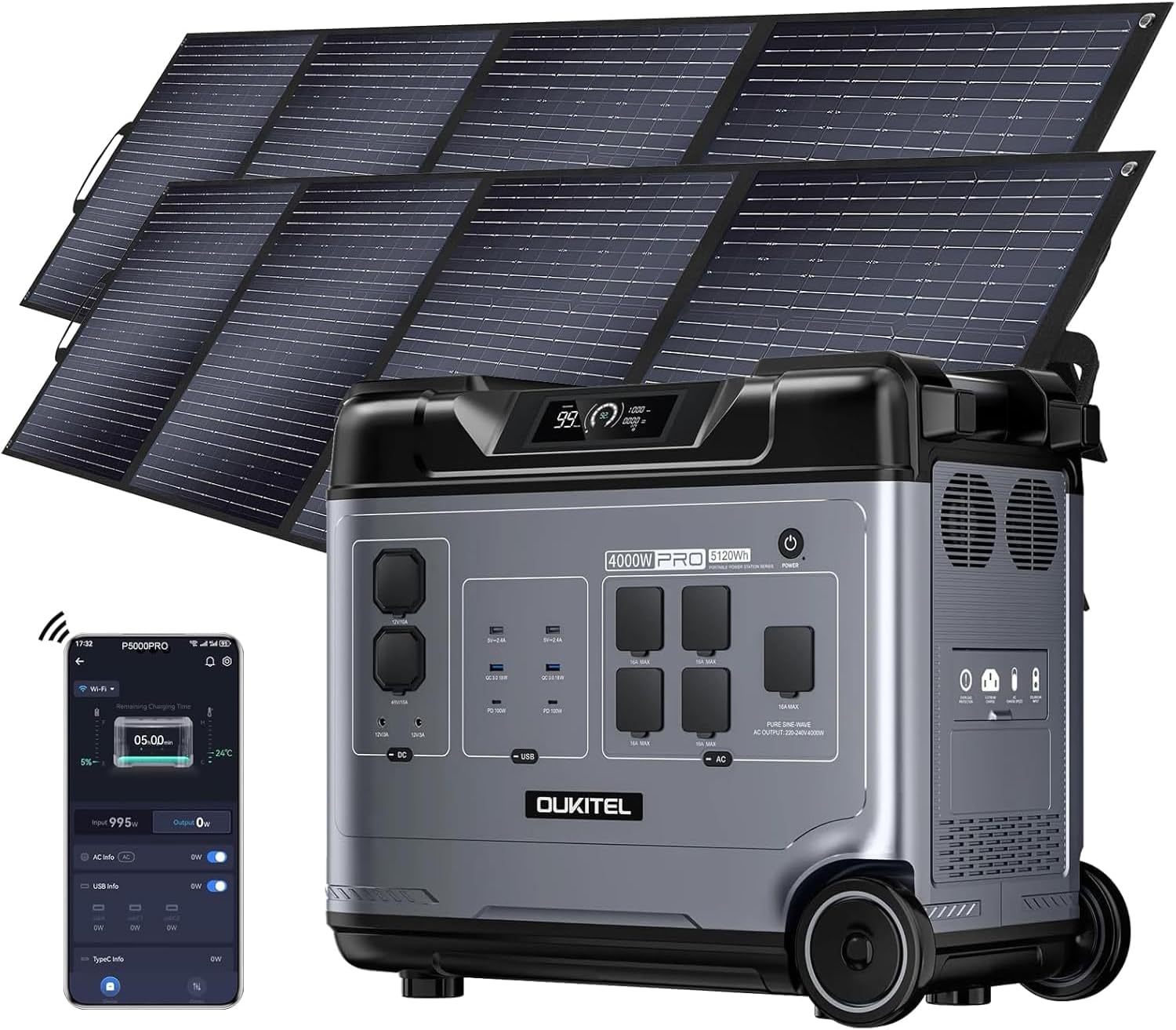 Raikon OUKITEL P5000 4000W Tragbare Stromgenerator, 5120Wh Solar Generator, LiFePO4 Batterie, 1, 2 Std Vollladung, 15 Ausgang, 400 W, 200W